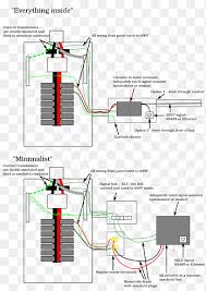 Most have a graph which plots available torque versus rpm and they. Circuit Diagram Electrical Network Extra Low Voltage Wiring Diagram High Voltage Angle Electrical Wires Cable Png Pngegg