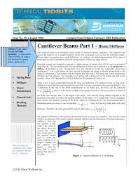 cantilever beams part 1 beam