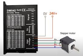 how to wire stepper motor ato com