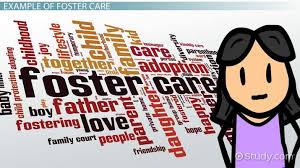 Foster care is a temporary living arrangement for children who need a safe place to live when their parents or guardians cannot safely take care of them. What Is Foster Care Definition History Facts Social Psychology Class Video Study Com