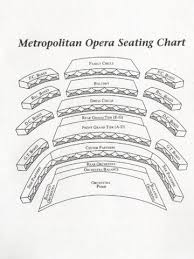 Accurate Seating Chart For The Metropolitan Opera Nyc