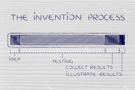 The Invention Process Progress Bar With A Long Testing Phase