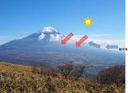 雲から山の天気を学ぼう｜（47）竜ヶ岳 空見ハイキングで見られた雲 | jRO 日本山岳救助機構合同会社