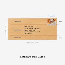 Pos kad raya | harga pos dah naik ker? Standard Mail Domestic Pos Malaysia