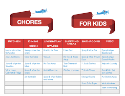 Household Chores List For Kids Lamasa Jasonkellyphoto Co