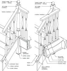 30 Free Cad Files For Stairs Details