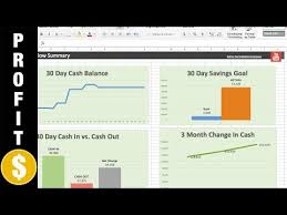 Get The Best Cash Flow Forecast In Excel