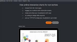 Free Chart Maker Tools Top 10 Solutions To Create Diagrams