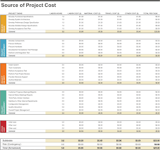 Construction Proposal Example Template Budgeting Budgeting