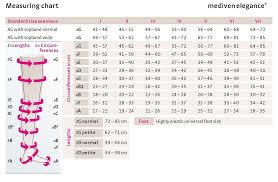 Mediven Elegance Size Chart En M 79138 Care Med Ltd