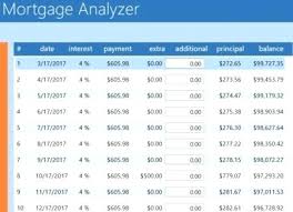 Amortization Schedule For Mortgage With Extra Payments Loan