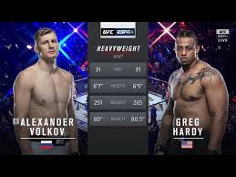 The similarities between alexander volkov and what his nickname personifies are eerily similar ahead of his main event clash with curtis blaydes at saturday's fight night. Alexander Volkov Vs Greg Hardy Full Fight Video Hl Ufc Fight Night 163
