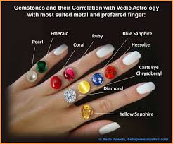 Wearing Astrological Gemstones The Correct Way Vedic