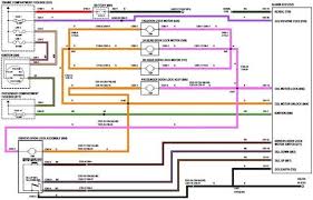 Wiring diagrams model by year. 1991 Jeep Cherokee Wiring Jeep Cherokee Jeep Doors Jeep Cherokee Xj