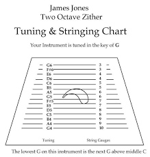 James Jones Two Octave Zither Lap Harp String Set