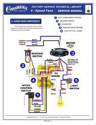 Pull Chain Sd Control Casablanca