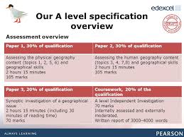 Buy Original Essays online a level it coursework