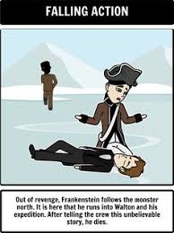 Frankenstein by Mary Shelley   Teachit English