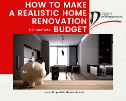 Home Renovation Budget