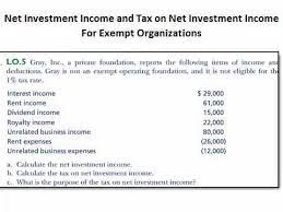 Net Investment Income And Tax On Net