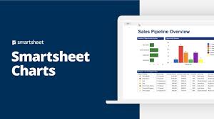Charts In Dashboards Smartsheet Learning Center