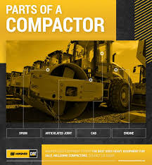 parts and uses of a compactor wagner