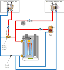 viessmann 4 way mixing valve heating