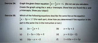 graph the given linear equation