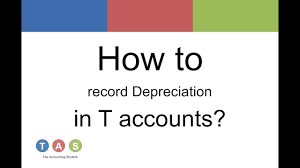 How To Record Depreciation In T Accounts Youtube
