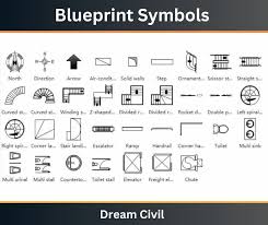 blueprint symbols floor plan hvac
