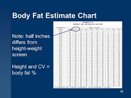 Body Composition Assessment Bca Ppt Download