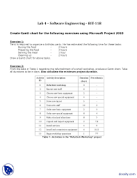 Create Gantt Chart Software Engineering Lab Manual Docsity