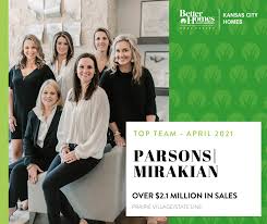 Reviews 1 Parsons Mirakian Team