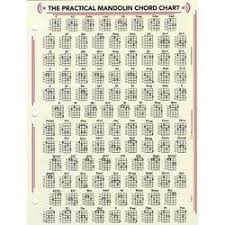 Ducks Deluxe Practical Mandolin Chord And Fretboard Chart