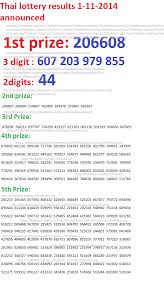 Thai Lottery Results Full Chart 1 11 2014 Thaibahts