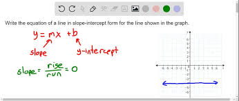 write equations in slope intercept form