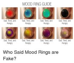 Mood Ring Guide Sad Tired And Sad Tired And Sad Tired And