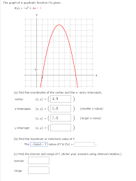 Graph Of A Quadratic Function Fis
