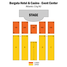 Symbolic Borgata Events Center Seating Chart Georgia Dome