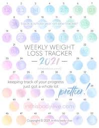 Calculations are based on a mathematical model developed by the national institute of diabetes and digestive kidney diseases of the national. 2021 Weight Loss Calendar Trackers By In This Body I Live In This Body I Live