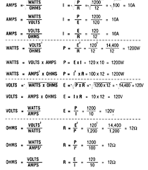 Complete Electrical Formulas Sheet