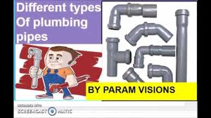 Different pipe fittings and their functions are explained below. Different Types Of Plumbing Pipes Types Of Plumbing Materials Youtube