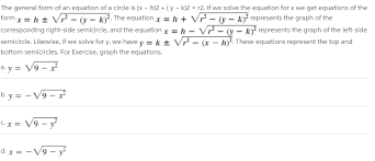 The General Form Of An Equation Of A