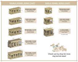 Diy Plans For Double Dog Kennel Tv