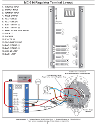 The supply circuit wiring and disconnect should be rated with reference to table 1. Http Nationsstarteralternator Com V Vspfiles Commercial Vans Technical Guide Sheet Pdf