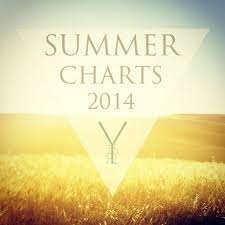 Tryst Summer Charts 2014 By Tryst Tracks On Beatport