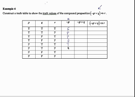 truth table with 3 propositions you