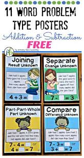 Math Word Problem Types Poster Set Addition And Subtraction