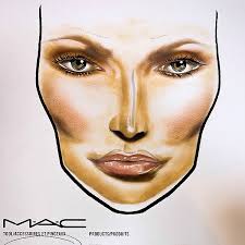 Mac Sharon Osbourne Face Chart Beauty Trends And Latest