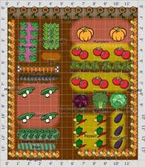 19 Vegetable Garden Plans Layout